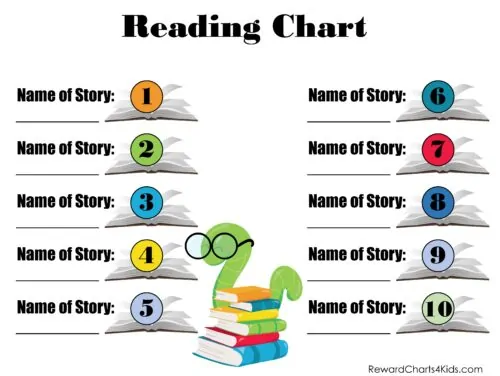 Reward Chart to get kids to read reading log to get kids to read