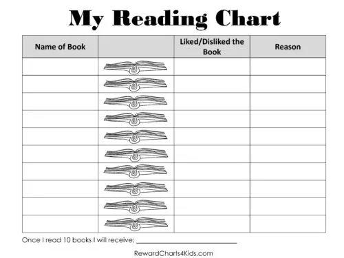 Chart to encourage reading School reading chart