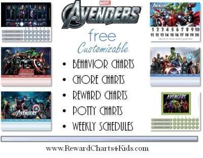 Behavior charts with Avengers