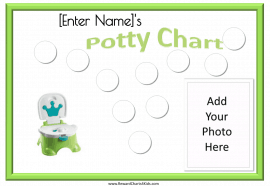 10 step chart with a green frame and a cute green potty