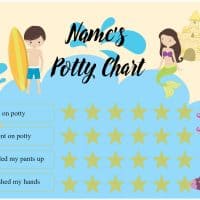 How to Make a Potty Chart