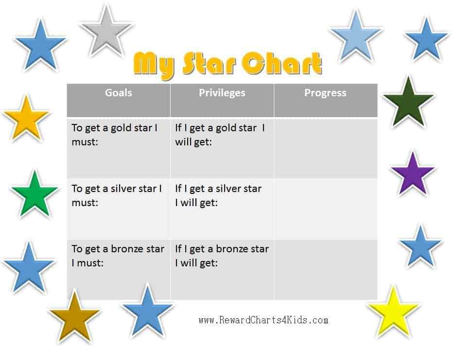 Gold Star Chart For Adults