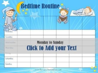 Routine chart