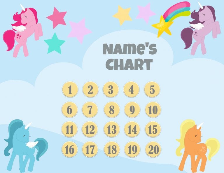 Sticker Chart