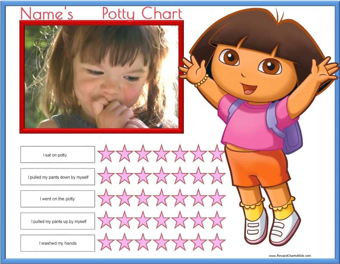Dora Sticker Chart
