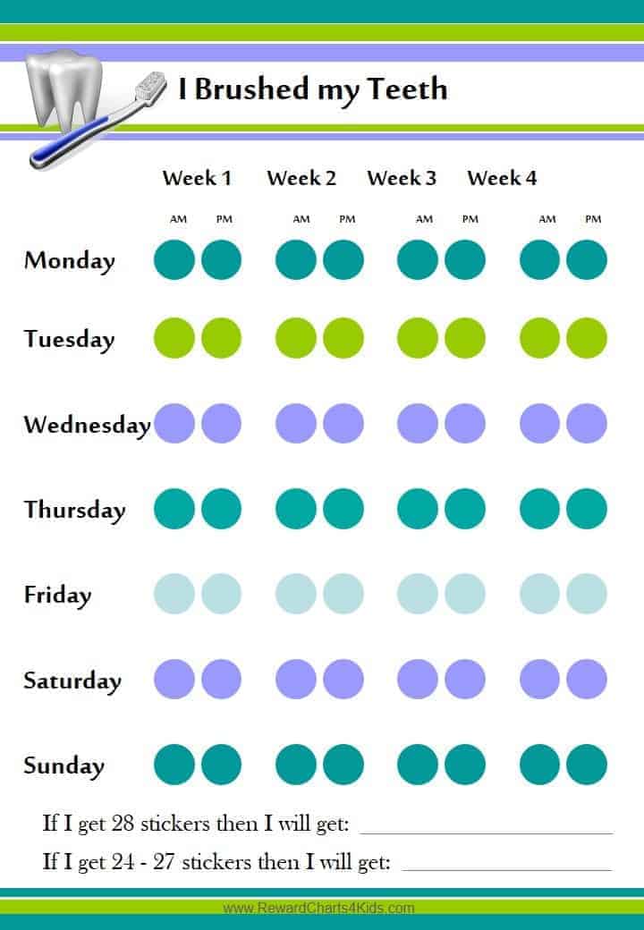 Free Printable Teeth Brushing Chart Instant Download