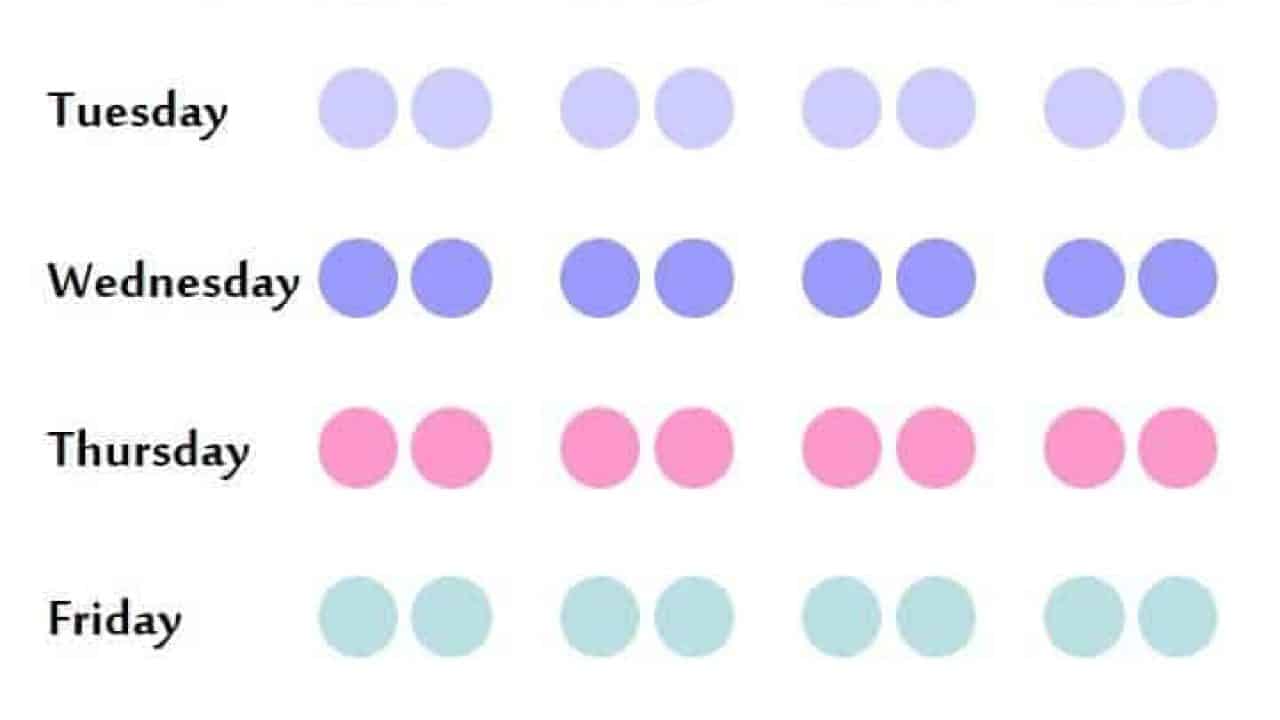 Children S Tooth Brushing Chart