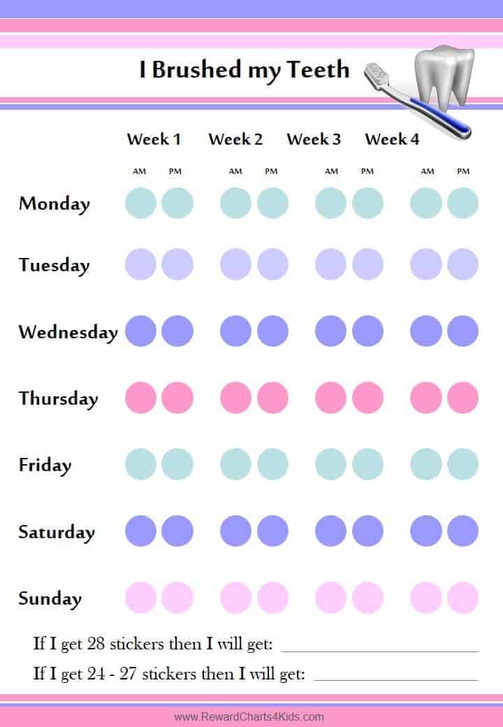 Tooth Brushing Chart For Preschoolers