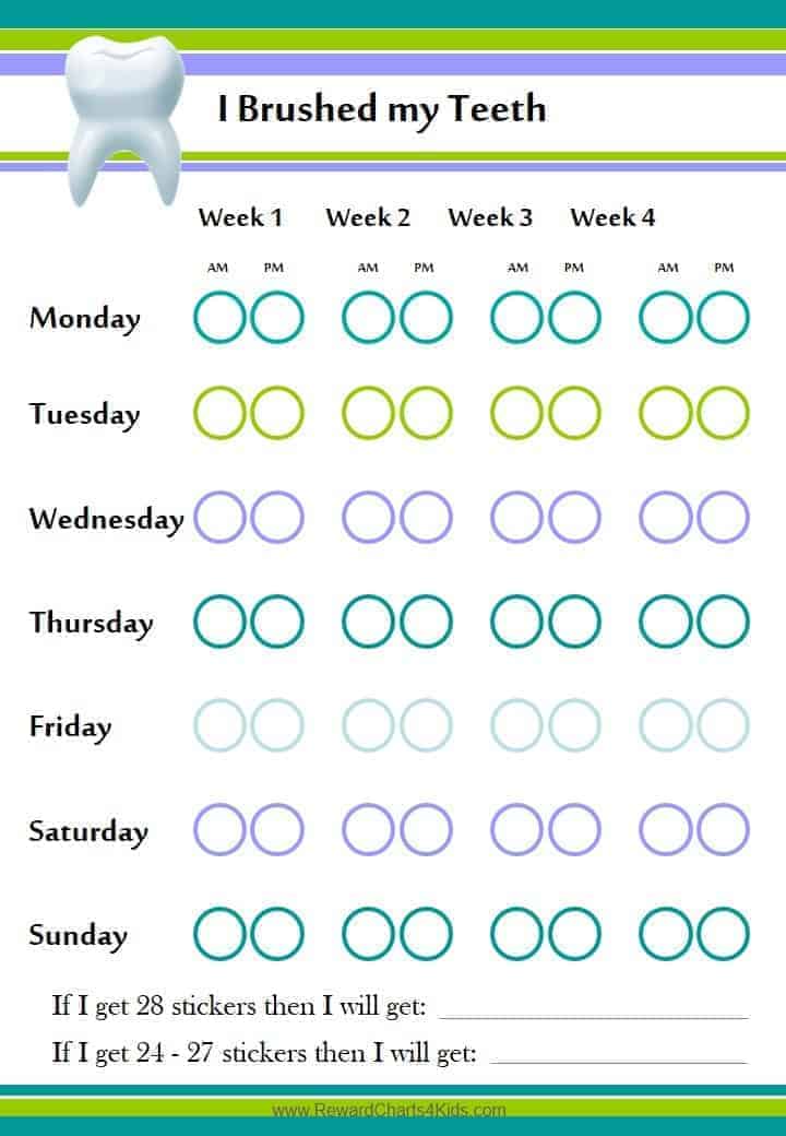 Toothbrush Chart For Toddlers