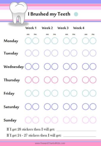 Daily tooth brushing chart