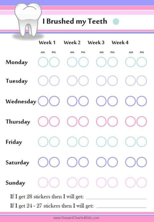 Daily tooth brushing chart