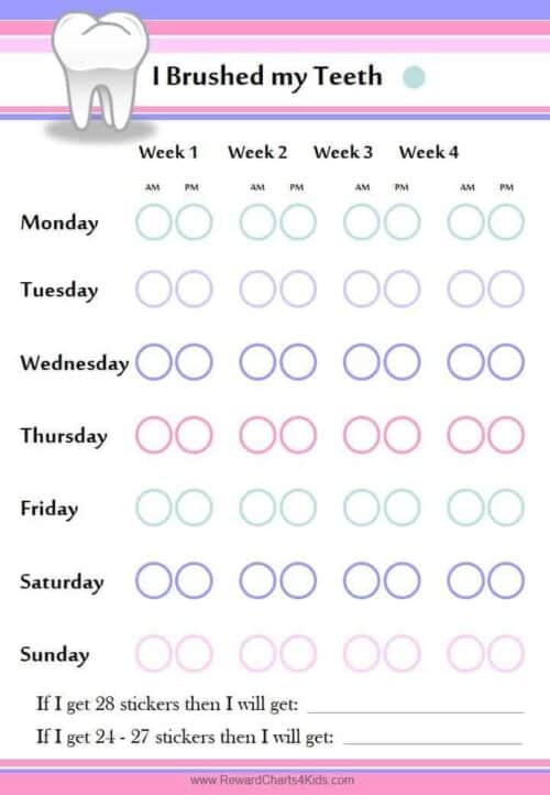 Daily tooth brushing chart