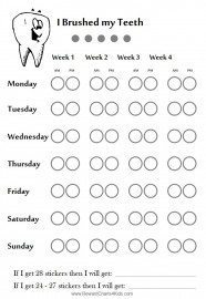Free Printable Teeth Brushing Chart | Instant Download