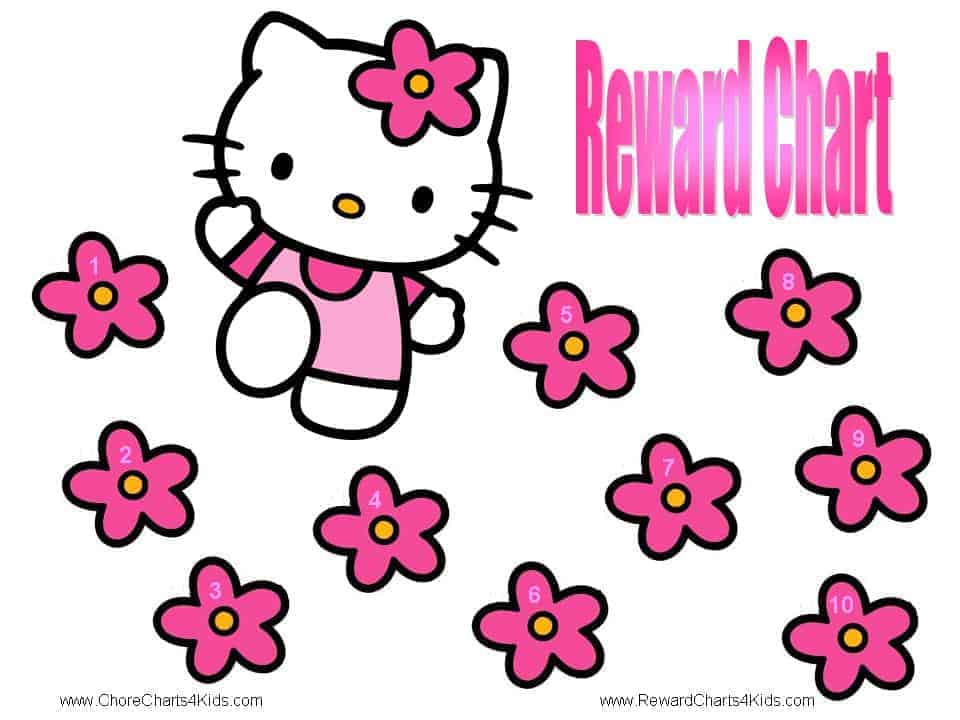 Hello Kitty Reward Chart Free