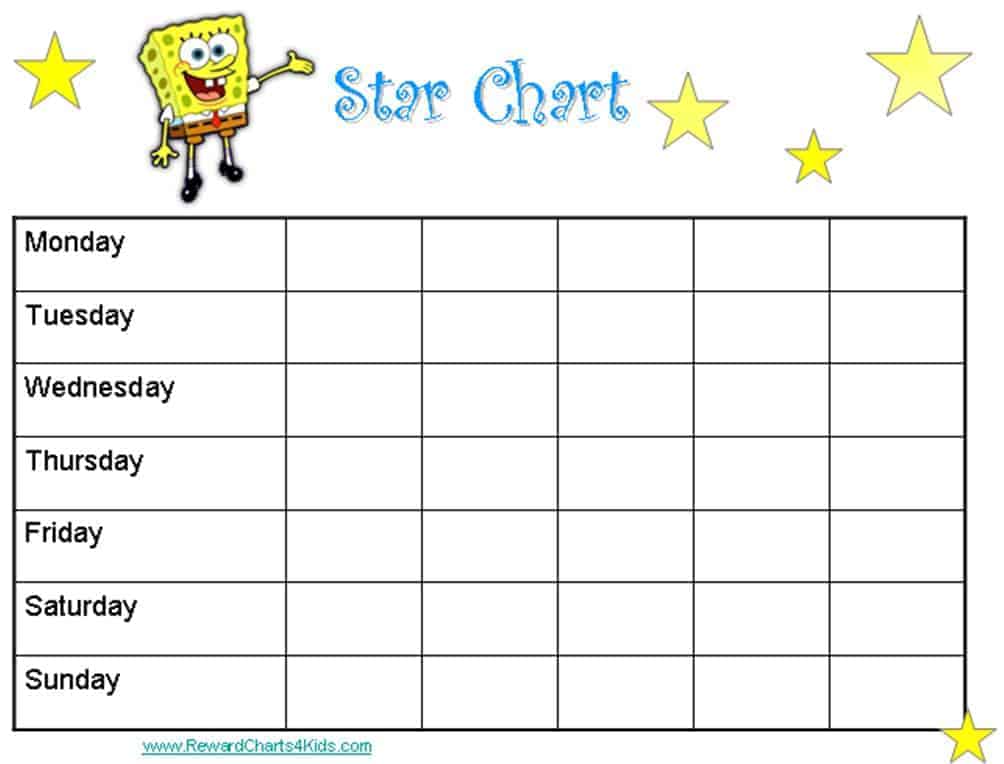 Spongebob Sticker Chart