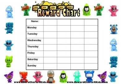 Reward charts