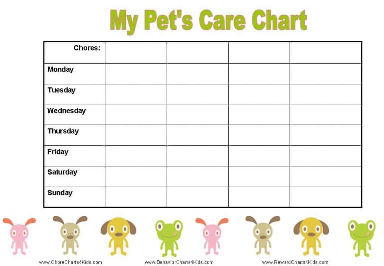 Reward Charts for Pet Care