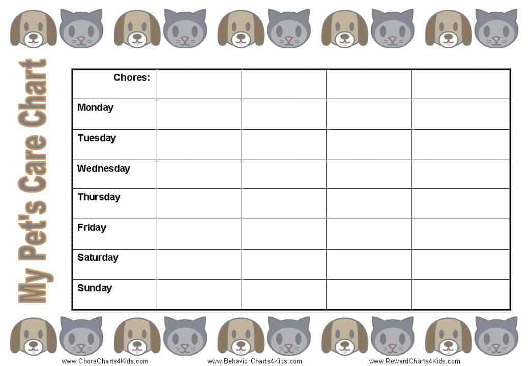 Printable Pet Care Charts