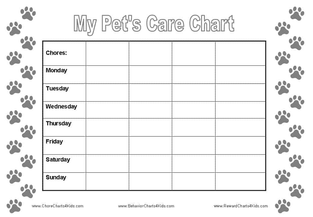pet care chart