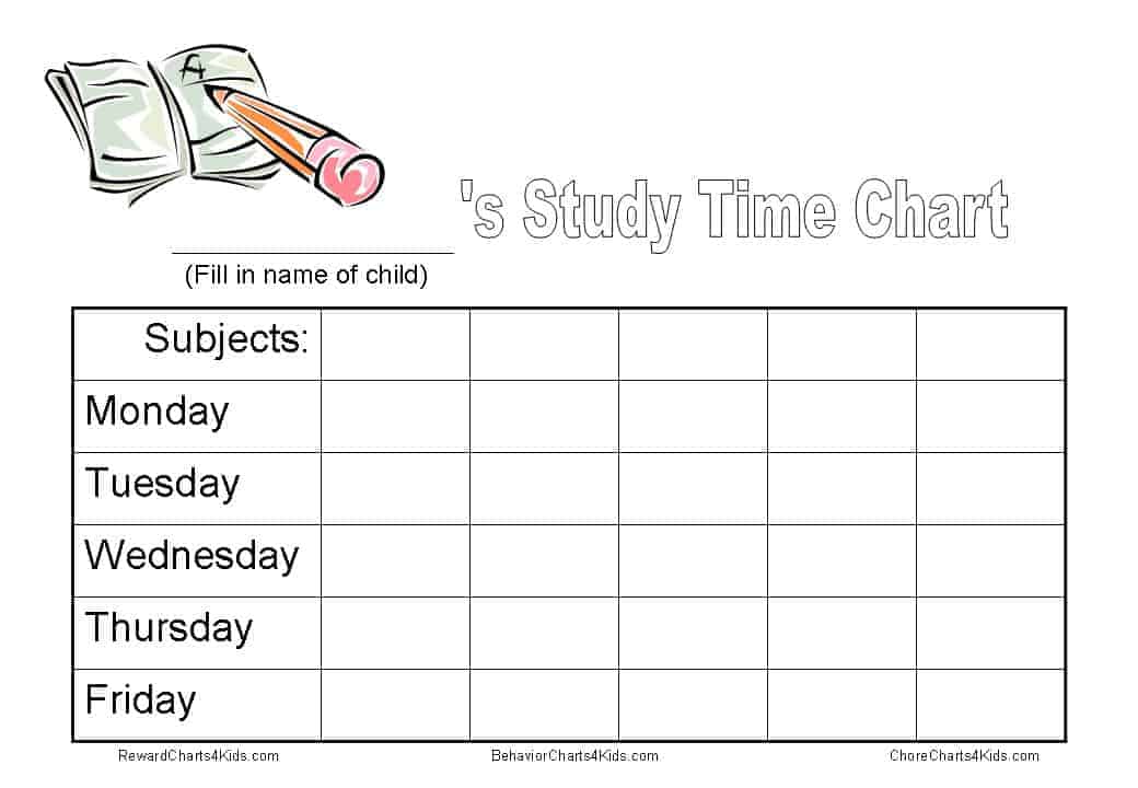 Homework Behavior Chart