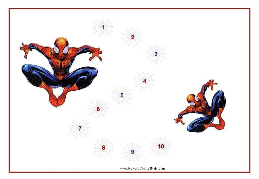 Spiderman Behavior Chart