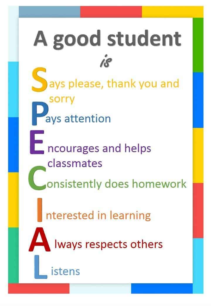 Homework Chart Poster