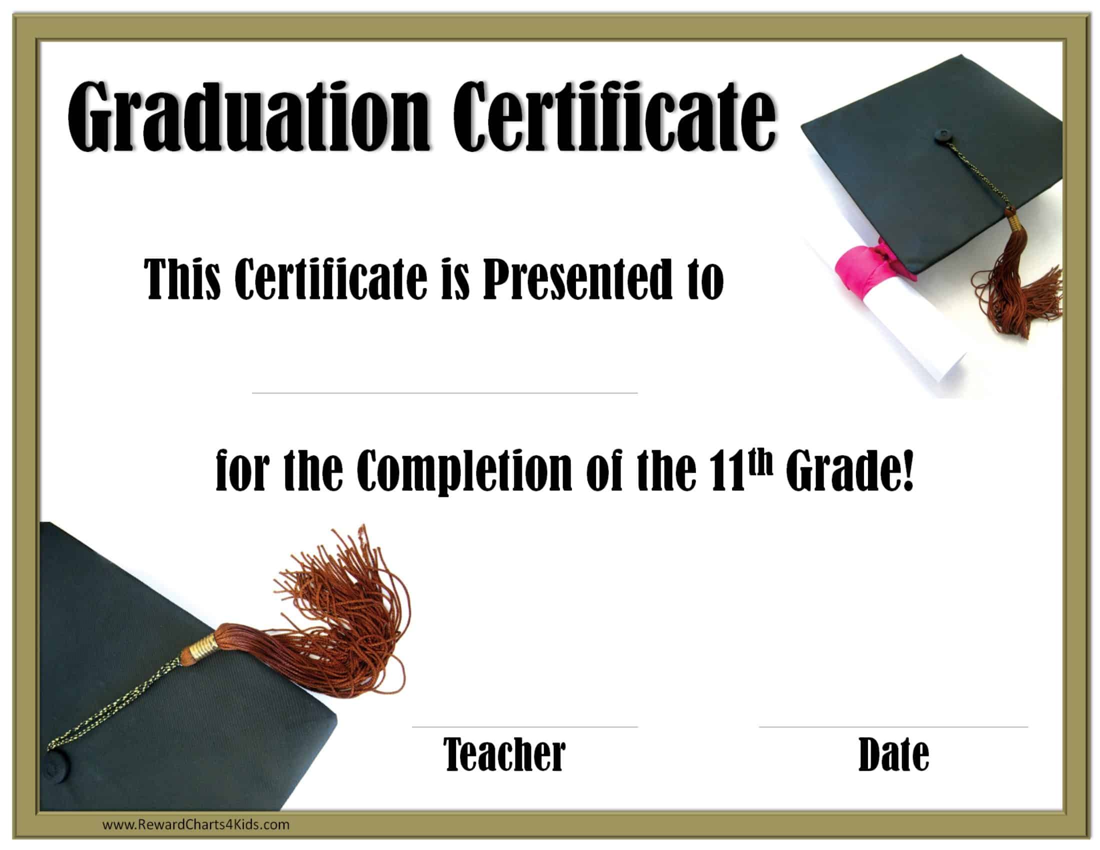 graduate certificate online education