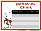 Behavior Charts