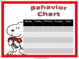 Snoopy Behavior Chart