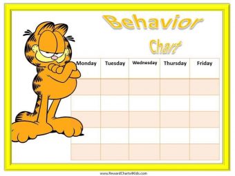 Free Behavior Charts
