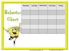 Behavior Charts