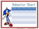 Behavior Charts