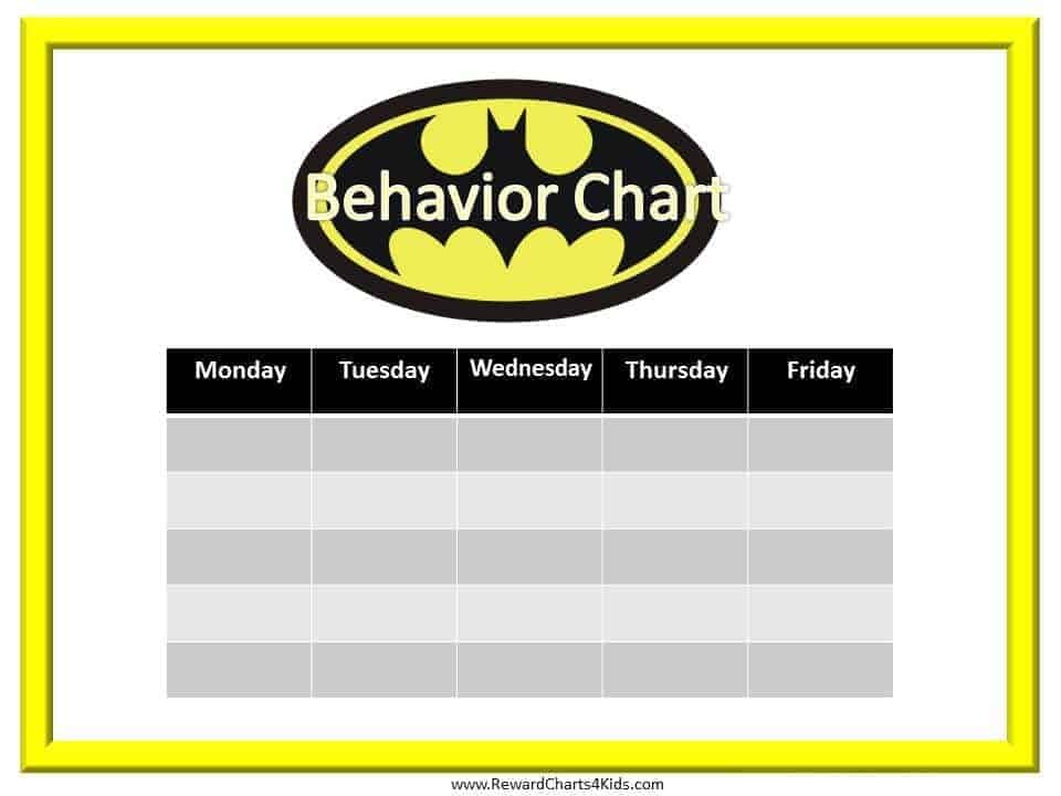 Batman Behavior Chart