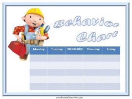 Bob the Builder Behavior Charts