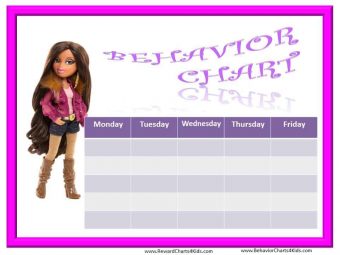 Bratz Behavior Charts