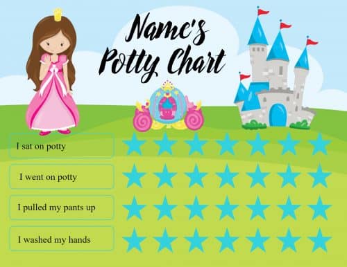 potty chart