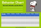 snoopy-behavior-charts (7)