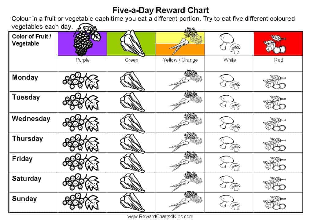 5 A Day-Reward Chart-incoraggiare una sana alimentazione & provare cose nuove VIGILATRICE d'infanzia 