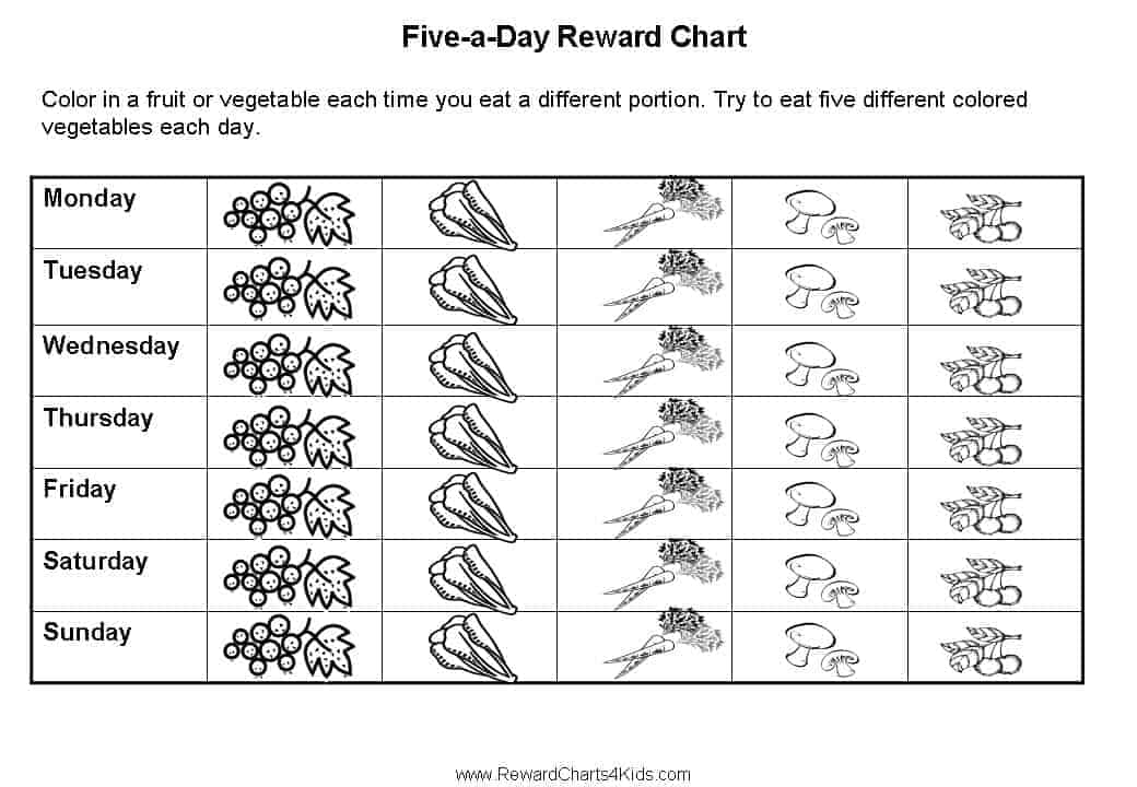 Printable Healthy Eating Reward Chart