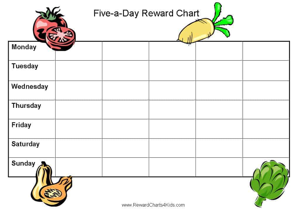 Five A Day For Kids Free 5 A Day Sticker Charts