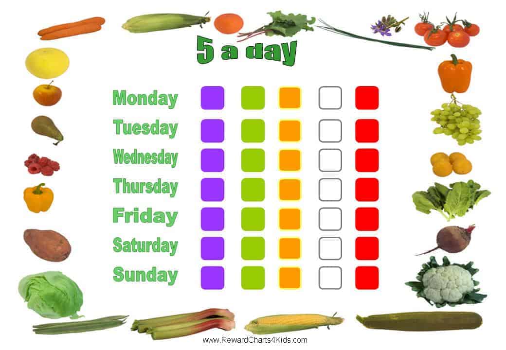 Five A Day Chart