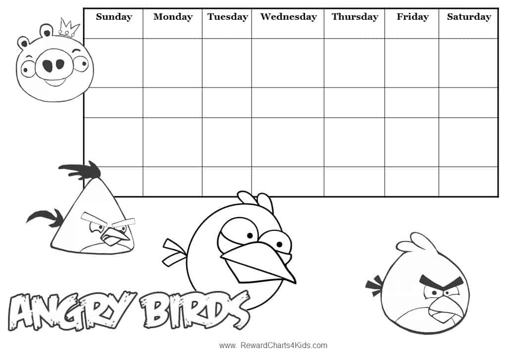 Angry Birds Behavior Chart