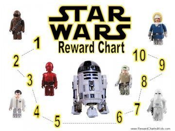 Reward chart