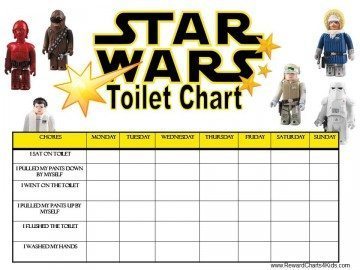 Toilet Training Chart