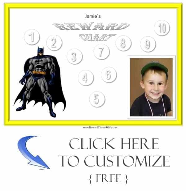 Batman behavior chart