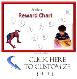 Personalized Reward Charts for Boys