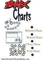 BMX Charts