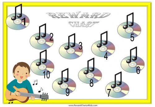 Free music sticker chart