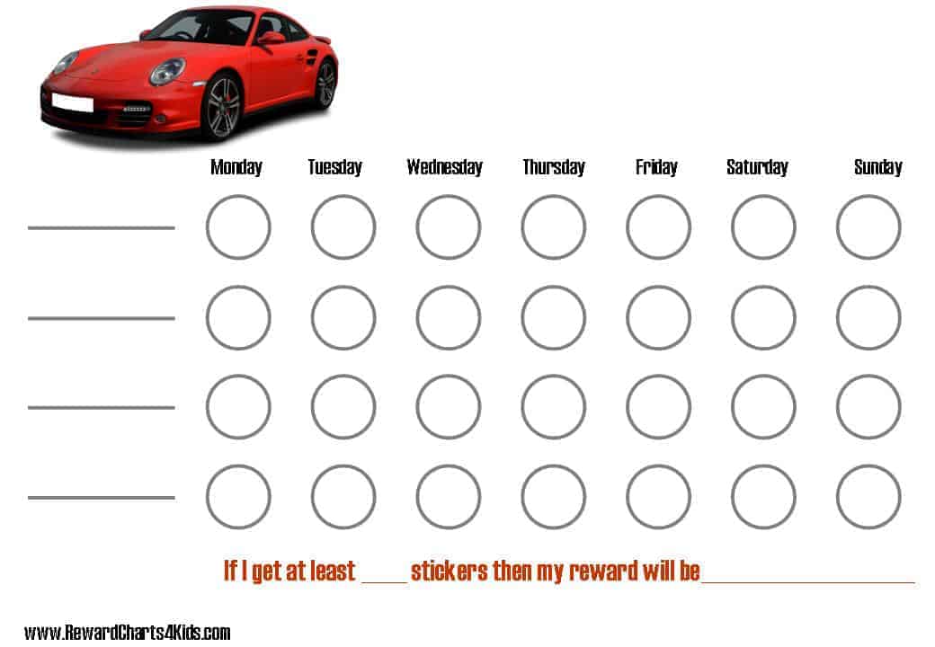 Race Car Incentive Chart