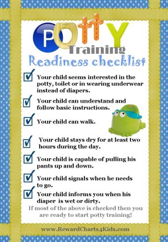 When to start potty training | List of readiness signs with an online test